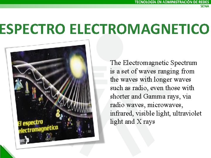 ESPECTRO ELECTROMAGNETICO The Electromagnetic Spectrum is a set of waves ranging from the waves