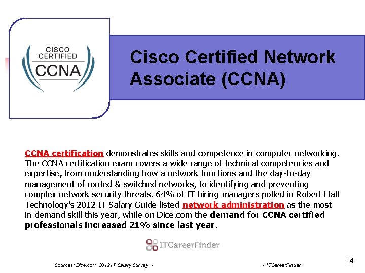 Cisco Certified Network Associate (CCNA) CCNA certification demonstrates skills and competence in computer networking.