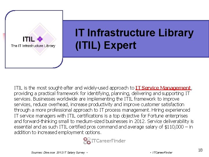 IT Infrastructure Library (ITIL) Expert ITIL is the most sought-after and widely-used approach to