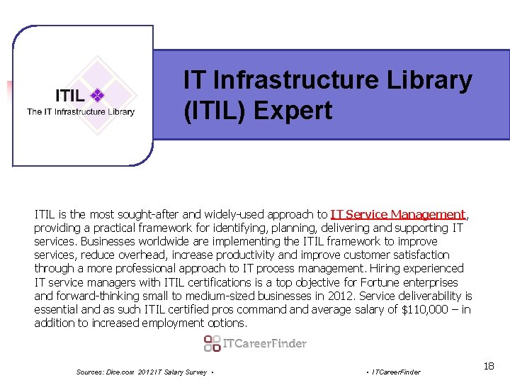 IT Infrastructure Library (ITIL) Expert ITIL is the most sought-after and widely-used approach to IT Infrastructure Library (ITIL) Expert ITIL is the most sought-after and widely-used approach to