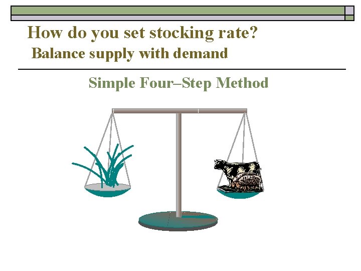 How do you set stocking rate? Balance supply with demand Simple Four–Step Method 