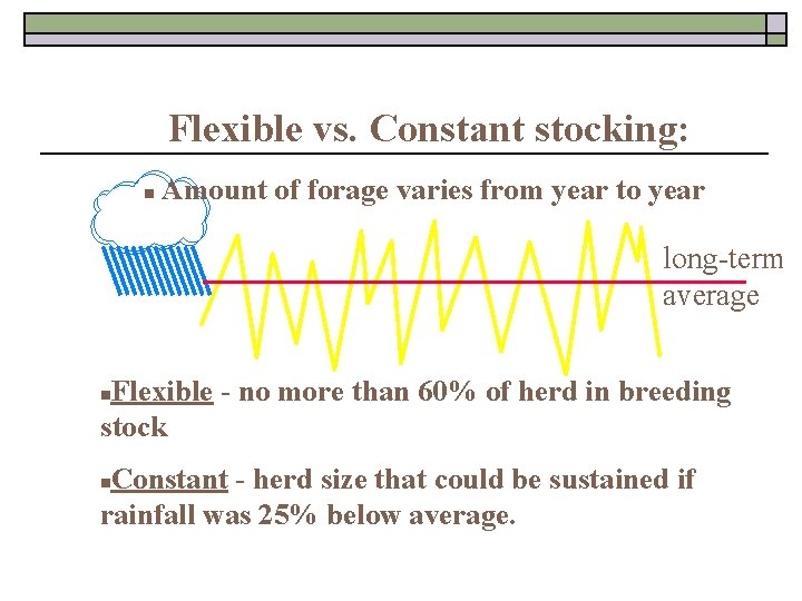 Flexible vs. Constant stocking: n Amount of forage varies from year to year long-term