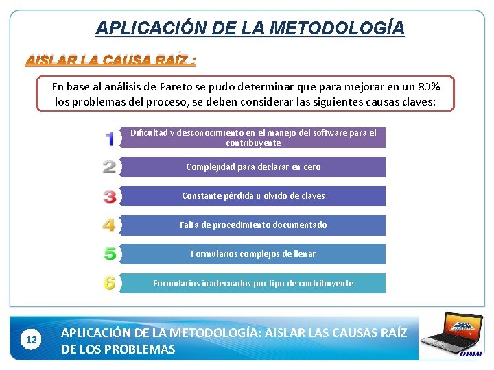 APLICACIÓN DE LA METODOLOGÍA AISLAR LA CAUSA RAÍZ : En base al análisis de