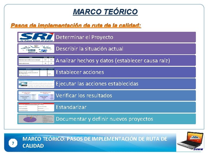 MARCO TEÓRICO Pasos de implementación de ruta de la calidad: Determinar el Proyecto Describir