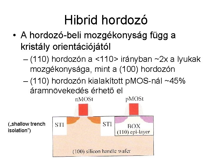 Hibrid hordozó • A hordozó-beli mozgékonyság függ a kristály orientációjától – (110) hordozón a