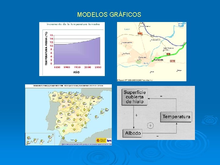 MODELOS GRÁFICOS 