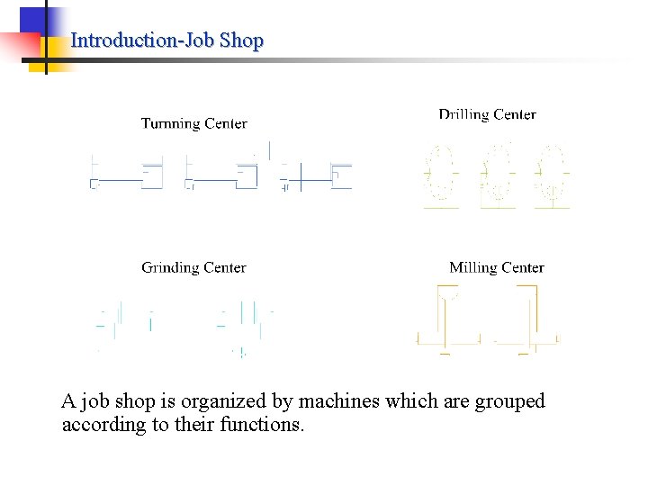 Introduction-Job Shop A job shop is organized by machines which are grouped according to