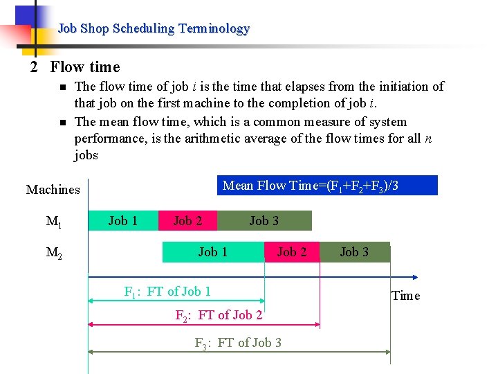 Job Shop Scheduling Terminology 2 Flow time n n The flow time of job
