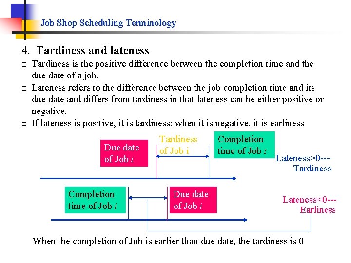 Job Shop Scheduling Terminology 4. Tardiness and lateness p p p Tardiness is the