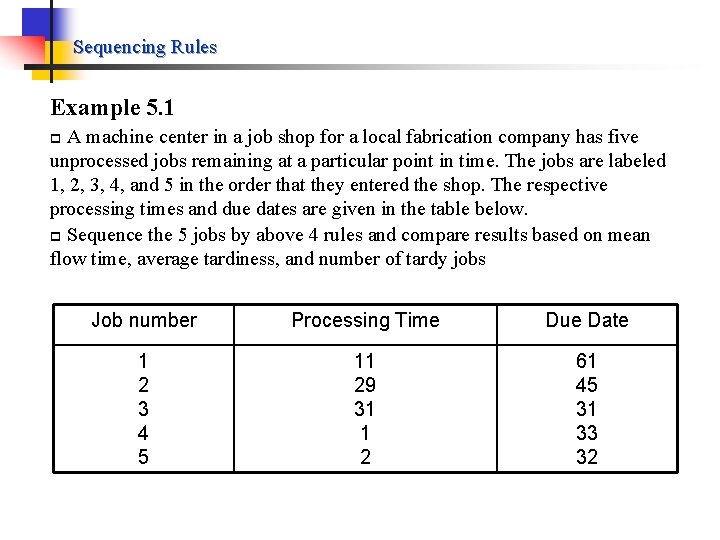 Sequencing Rules Example 5. 1 A machine center in a job shop for a