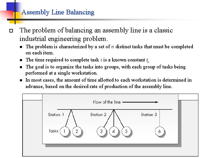 Assembly Line Balancing p The problem of balancing an assembly line is a classic