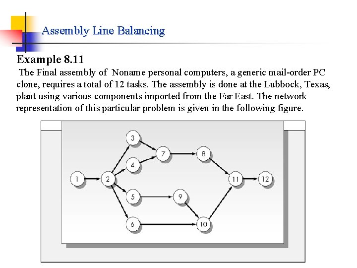 Assembly Line Balancing Example 8. 11 The Final assembly of Noname personal computers, a