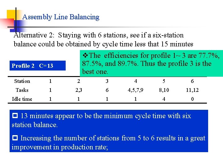 Assembly Line Balancing Alternative 2: Staying with 6 stations, see if a six-station balance