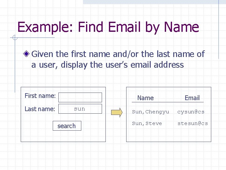 Example: Find Email by Name Given the first name and/or the last name of