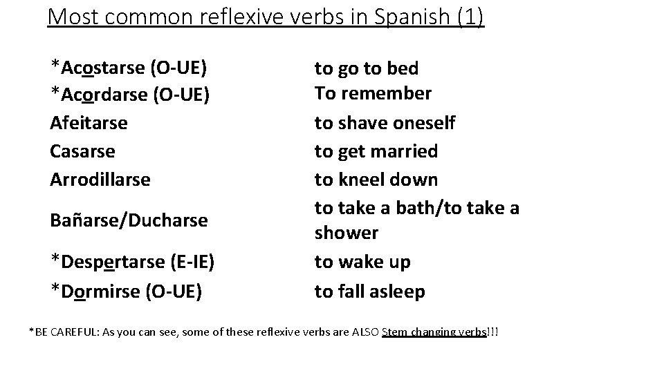 Most common reflexive verbs in Spanish (1) *Acostarse (O-UE) *Acordarse (O-UE) Afeitarse Casarse Arrodillarse
