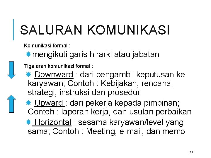 SALURAN KOMUNIKASI Komunikasi formal : mengikuti garis hirarki atau jabatan Tiga arah komunikasi formal