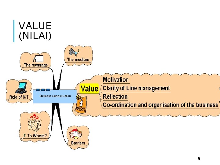 VALUE (NILAI) 9 