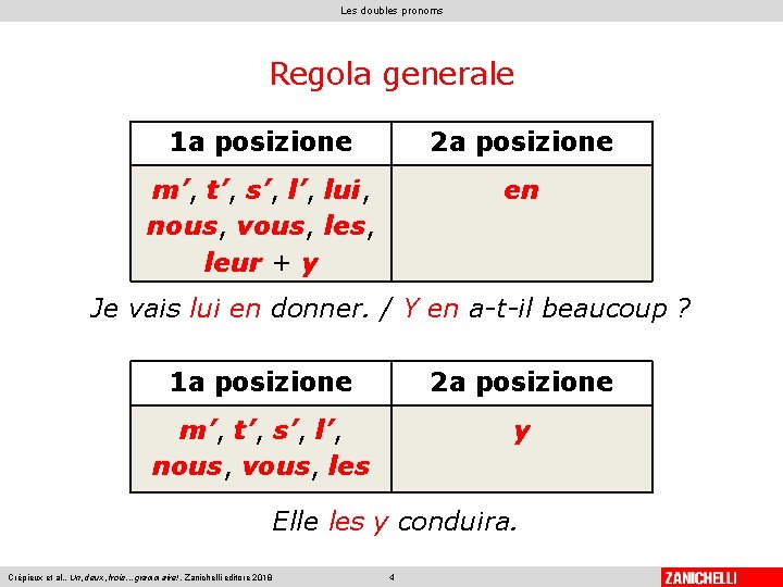 Les doubles pronoms Regola generale 1 a posizione 2 a posizione m’, t’, s’,