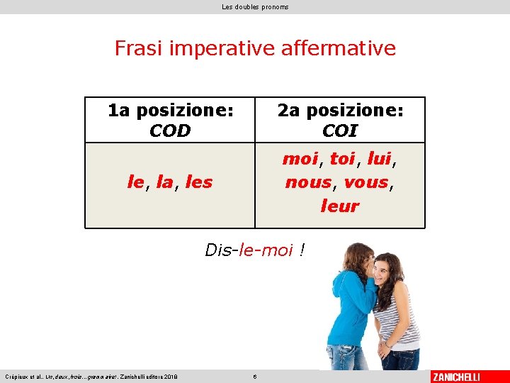 Les doubles pronoms Frasi imperative affermative 1 a posizione: COD 2 a posizione: COI