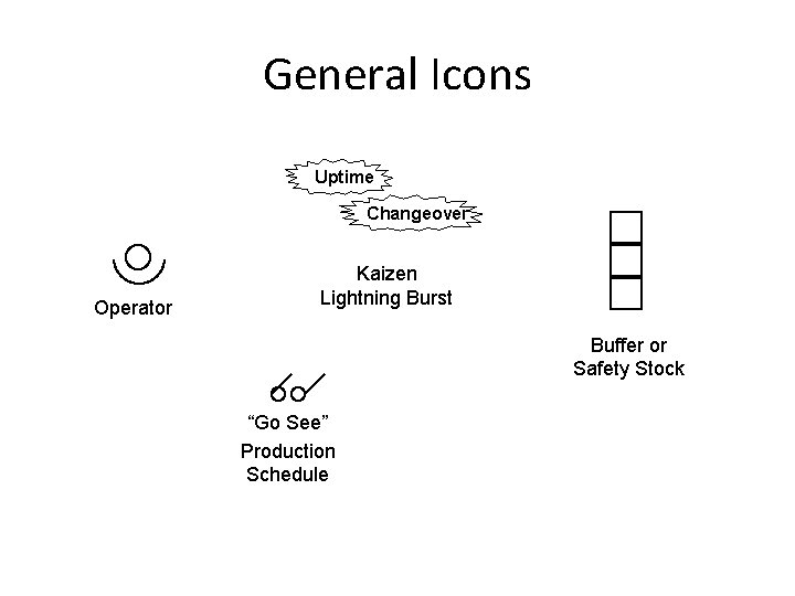 General Icons Uptime Changeover Operator Kaizen Lightning Burst Buffer or Safety Stock “Go See”