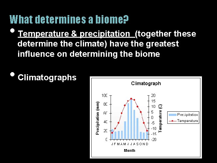What determines a biome? • Temperature & precipitation (together these determine the climate) have