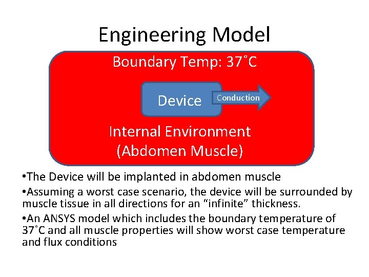 Engineering Model Boundary Temp: 37˚C Device Conduction Internal Environment (Abdomen Muscle) • The Device