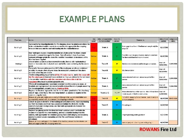 EXAMPLE PLANS Building 1 ROWANS Fire Ltd 