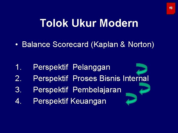 f 8 Tolok Ukur Modern • Balance Scorecard (Kaplan & Norton) 1. 2. 3.