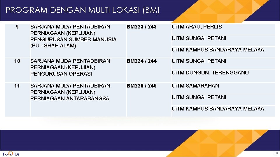 PROGRAM DENGAN MULTI LOKASI (BM) 9 10 11 SARJANA MUDA PENTADBIRAN PERNIAGAAN (KEPUJIAN) PENGURUSAN