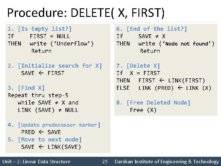 Procedure: DELETE( X, FIRST) 1. [Is Empty list? ] IF FIRST = NULL THEN