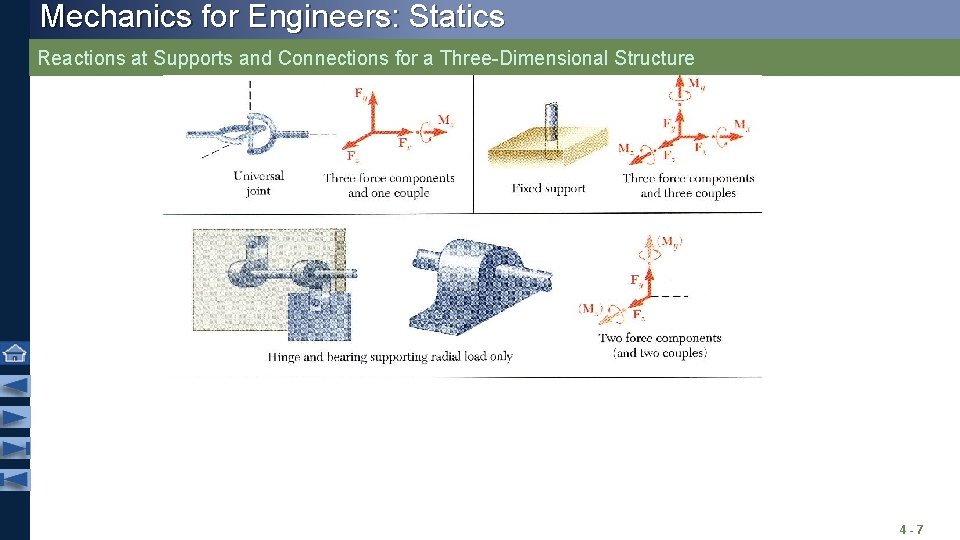 Mechanics for Engineers: Statics Reactions at Supports and Connections for a Three-Dimensional Structure 4
