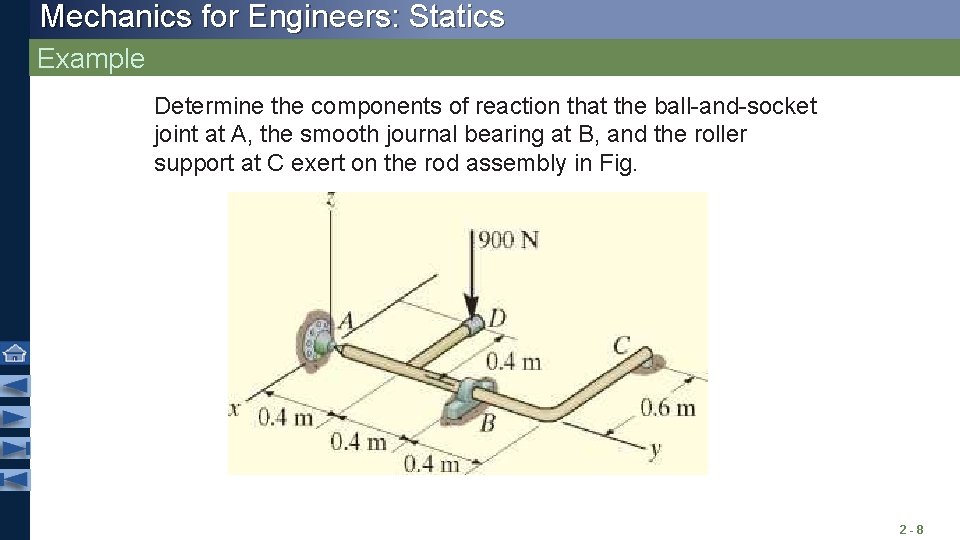 Mechanics for Engineers: Statics Example Determine the components of reaction that the ball-and-socket joint