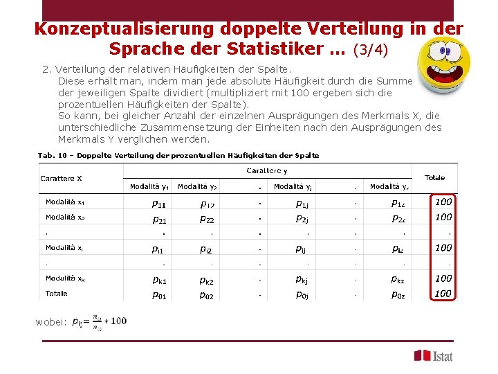 Konzeptualisierung doppelte Verteilung in der Sprache der Statistiker … (3/4) 2. Verteilung der relativen