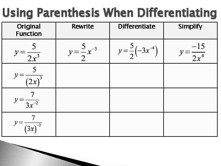 Using Parenthesis When Differentiating Original Function Rewrite Differentiate Simplify 
