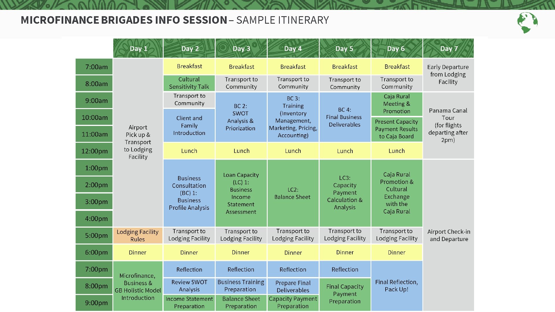 MICROFINANCE BRIGADES INFO SESSION – SAMPLE ITINERARY 