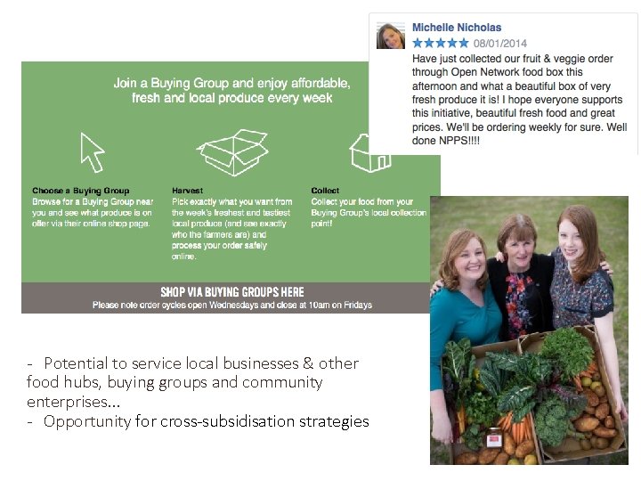 - - Potential to service local businesses & other food hubs, buying groups and