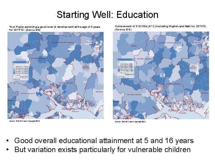 Starting Well: Education % of Pupils achieving a good level of development at the