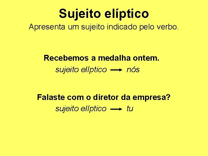 Sujeito elíptico Apresenta um sujeito indicado pelo verbo. Recebemos a medalha ontem. sujeito elíptico