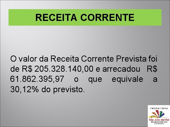 RECEITA CORRENTE O valor da Receita Corrente Prevista foi de R$ 205. 328. 140,