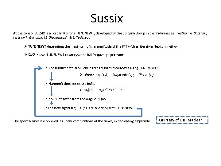 Sussix At the core of SUSSIX is a Fortran Routine TUNENEWT, developed by the