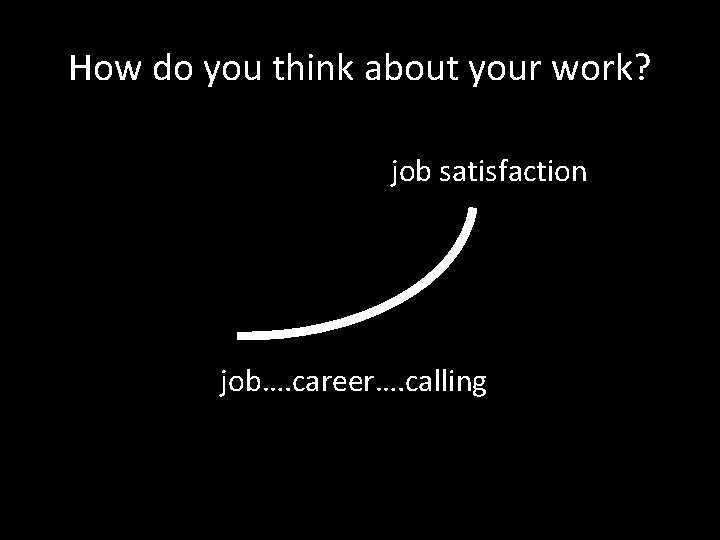 How do you think about your work? job satisfaction job…. career…. calling 