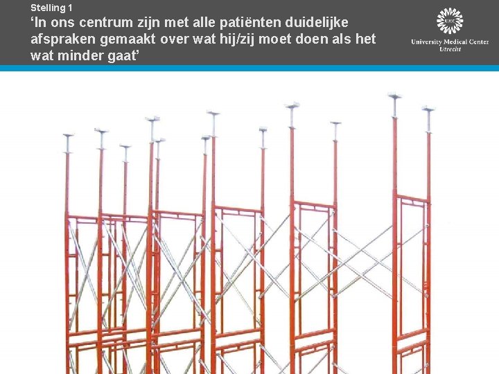 Stelling 1 ‘In ons centrum zijn met alle patiënten duidelijke afspraken gemaakt over wat