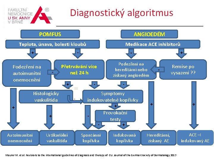  Diagnostický algoritmus POMFUS ANGIOEDÉM Teplota, únava, bolesti kloubů + - - Podezření na