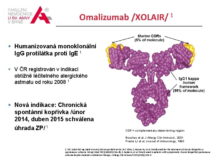 Omalizumab /XOLAIR/ 1 Humanizovaná monoklonální Ig. G protilátka proti Ig. E 1 V ČR