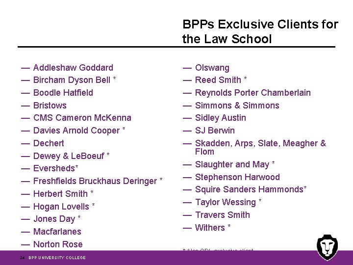 BPPs Exclusive Clients for the Law School — — — — Addleshaw Goddard Bircham