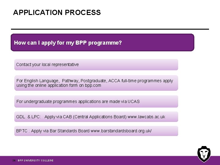 APPLICATION PROCESS How can I apply for my BPP programme? Contact your local representative