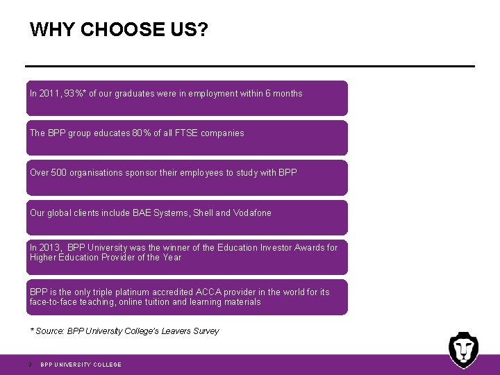 WHY CHOOSE US? In 2011, 93%* of our graduates were in employment within 6
