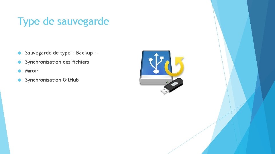 Type de sauvegarde Sauvegarde de type « Backup » Synchronisation des fichiers Miroir Synchronisation