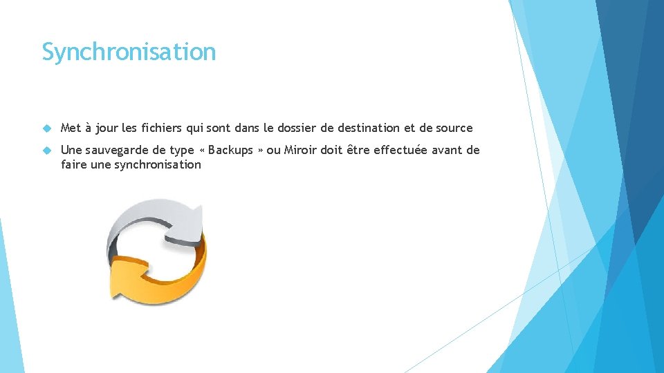 Synchronisation Met à jour les fichiers qui sont dans le dossier de destination et