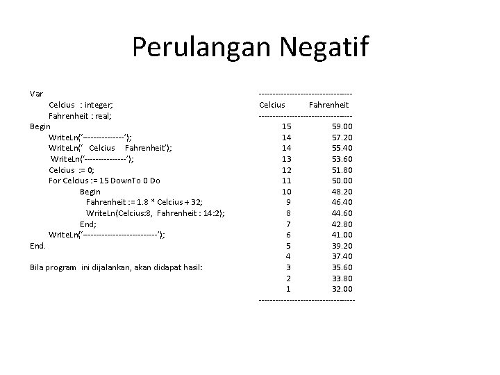 Perulangan Negatif Var Celcius : integer; Fahrenheit : real; Begin Write. Ln(‘--------’); Write. Ln(‘